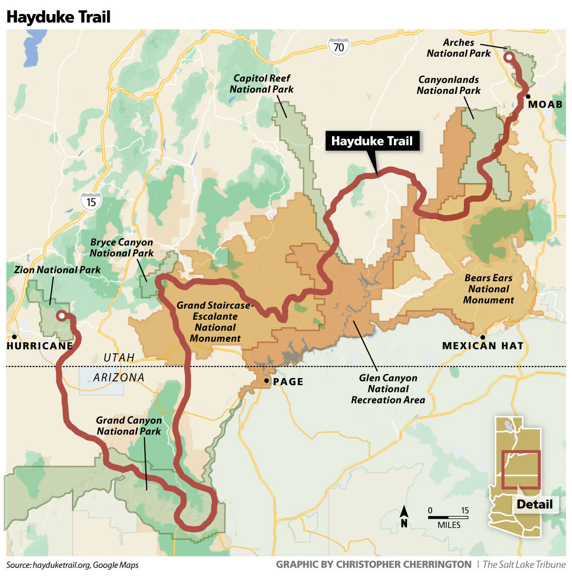 Hayduke 2024
